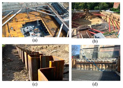 地中壁分析|Case Study of Interaction between Two Adjacent Excavations